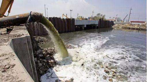 工业废水检测污染